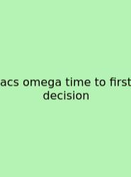 Acs Omega Time To First Decision