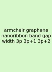 Armchair Graphene Nanoribbon Band Gap Width 3p 3p+1 3p+2