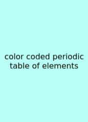 Color Coded Periodic Table Of Elements