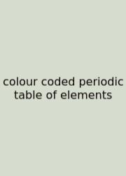 Colour Coded Periodic Table Of Elements