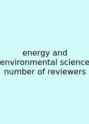 Energy And Environmental Science Number Of Reviewers