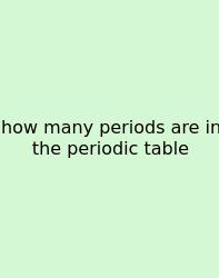 How Many Periods Are In The Periodic Table