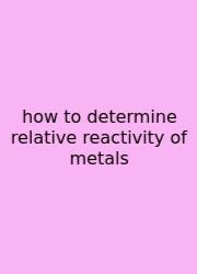 How To Determine Relative Reactivity Of Metals
