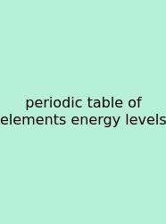 Periodic Table Of Elements Energy Levels