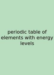 Periodic Table Of Elements With Energy Levels