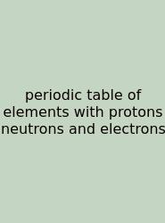 Periodic Table Of Elements With Protons Neutrons And Electrons