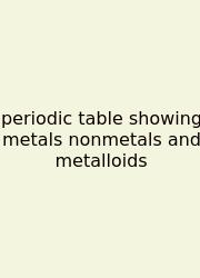 Periodic Table Showing Metals Nonmetals And Metalloids