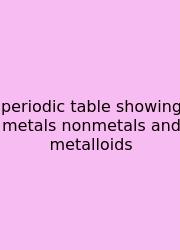 Periodic Table Showing Metals Nonmetals And Metalloids