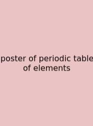 Poster Of Periodic Table Of Elements